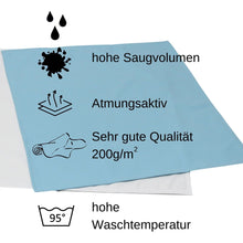 Lade das Bild in den Galerie-Viewer, SENIORI Inkontinenzunterlage WASCHBAR wasserdicht Matratzenauflage für Bett
